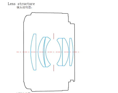 DSLR Camera Mount and Lens Accessories