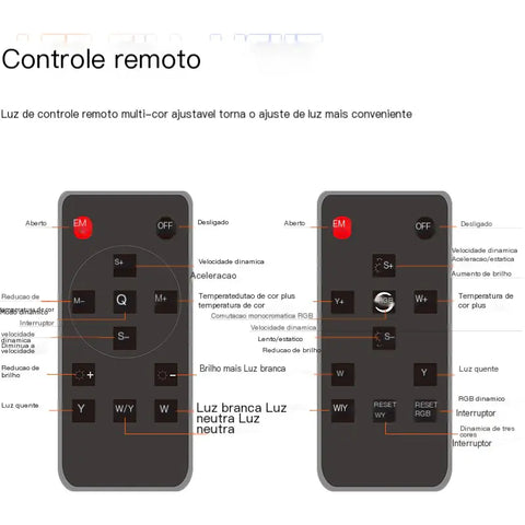 Portable RGB Pocket Light with Remote for Photography