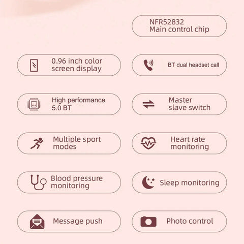 2-In-1 Smart Watch & Earbuds Fitness True Wireless Combo