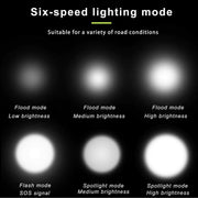 LED Bicycle Headlight